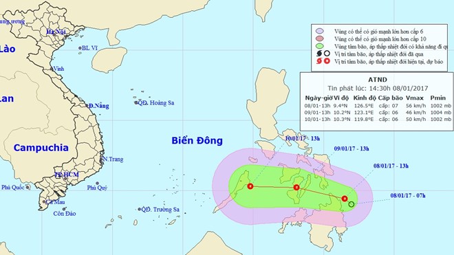 hướng đi của bão