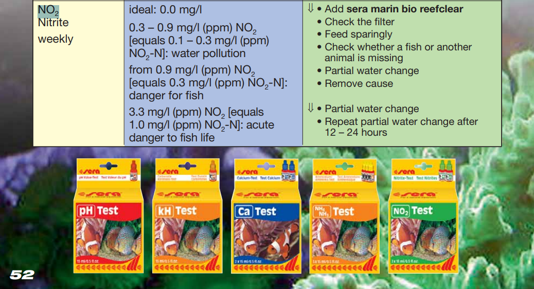 Bảng thông số chỉ số NO2 và 5 hộp bộ kit test môi trường nước của hãng Sera.