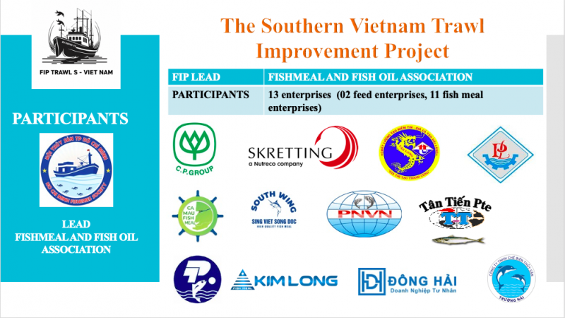 Thông tin các đơn vị tham gia Dự án FIP lưới kéo miền Nam Slide giới thiệu Dự án FIP lưới kéo miền Nam và logo các doanh nghiệp tham gia.