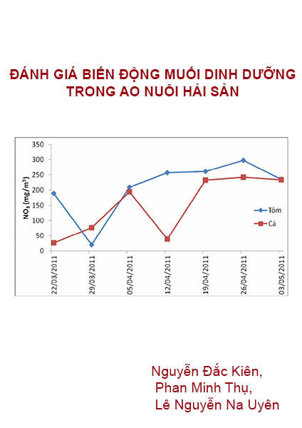 Đánh giá biến động muối dinh dưỡng trong ao nuôi hải sản