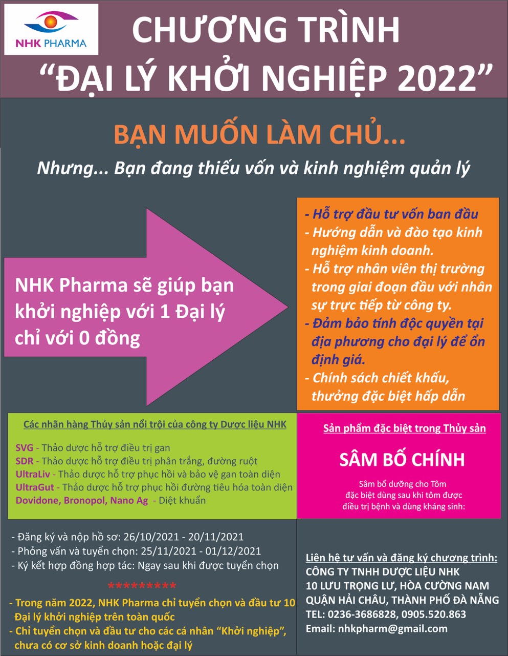 NHK Pharma NHK Pharma