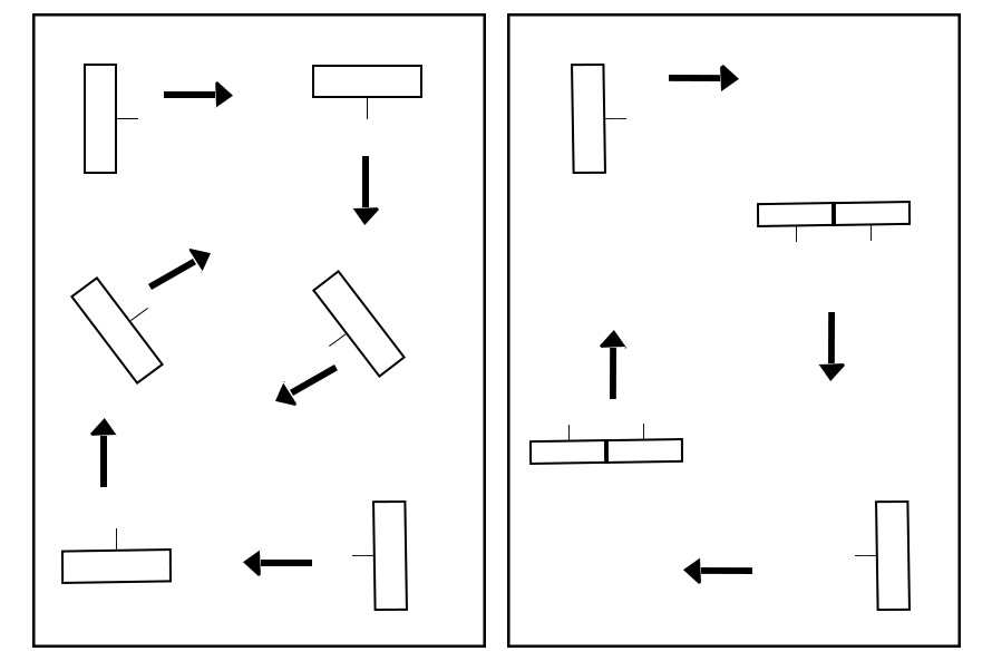 bố trí quạt nước