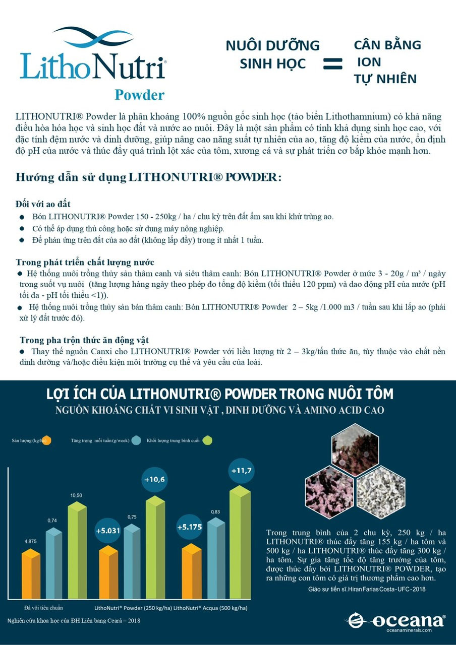 LITHONUTRI® Powder