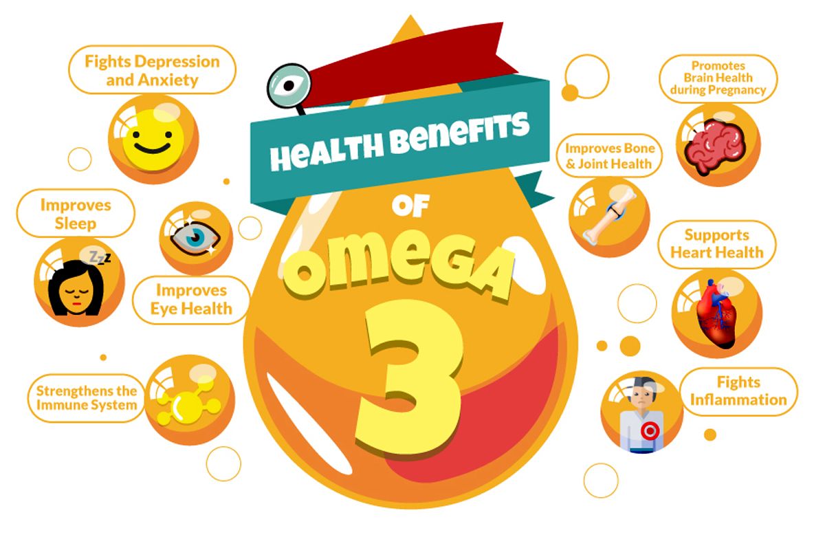Axit béo Omega-3 từ cá rất tốt cho sức khỏe