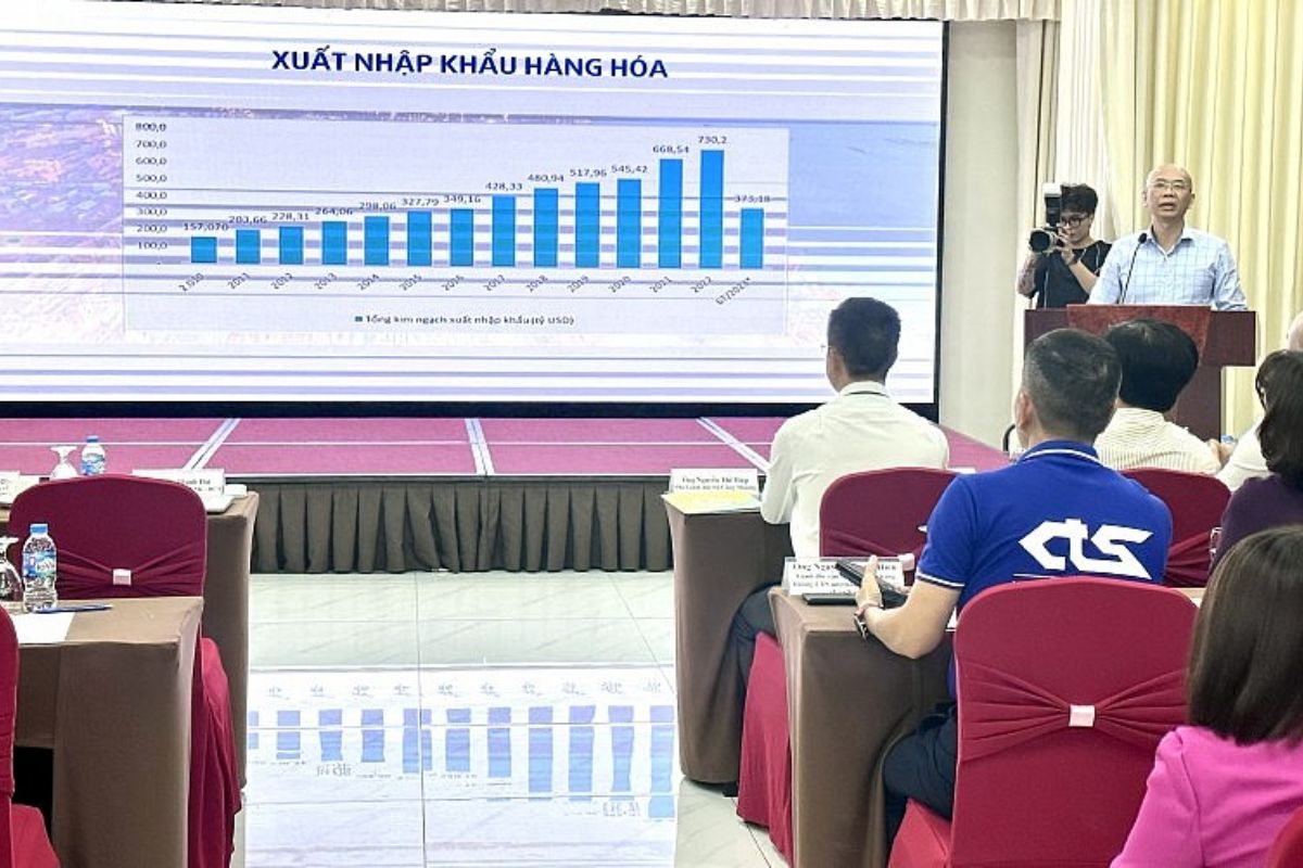 Hội nghị