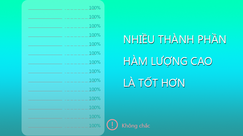 thành phần thuốc thủy sản