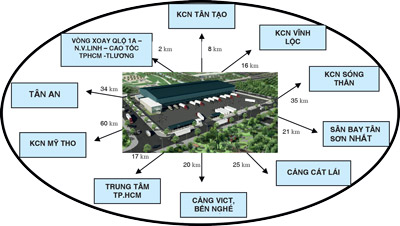 Vị trí kho lạnh SATRA.