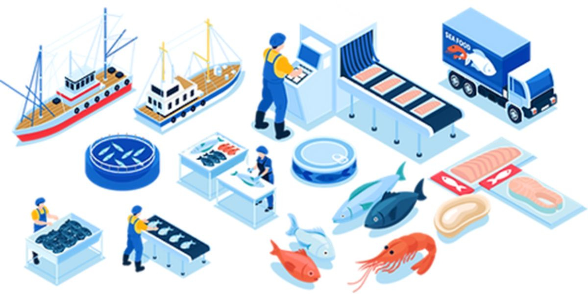 Công nghệ trong thủy sản