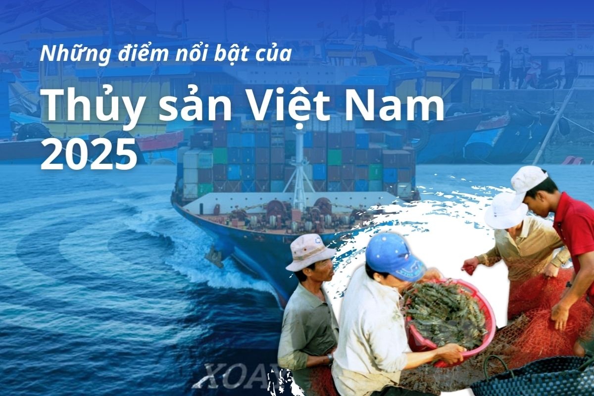 Thủy sản Việt Nam
