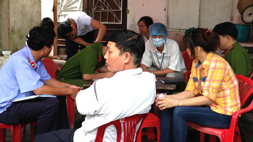 Công an điều tra