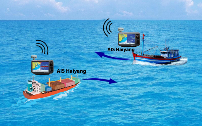 Sự khác biệt giữa thiết bị AIS và Radar