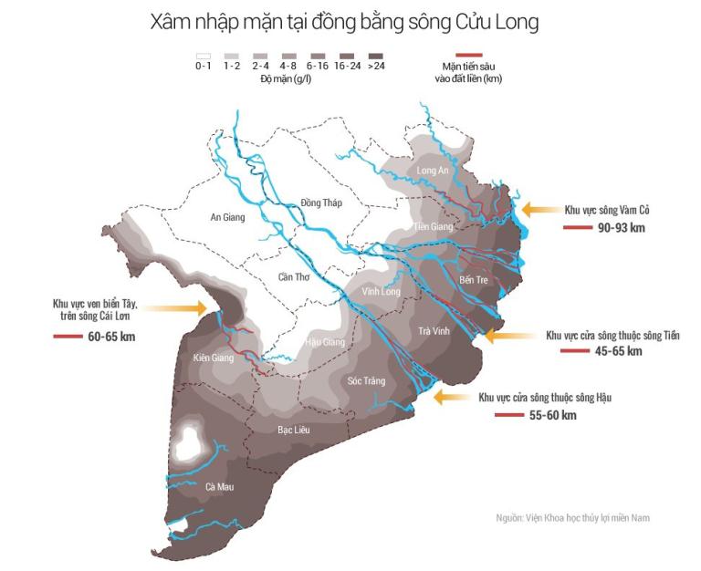 Đã có thể dự báo đỉnh mặn tại Cà Mau