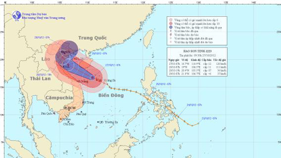 Hướng đi của bão số 8.