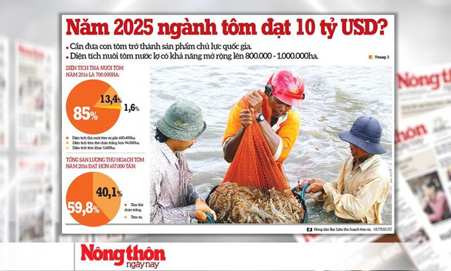 mục tiêu xuất khẩu tôm