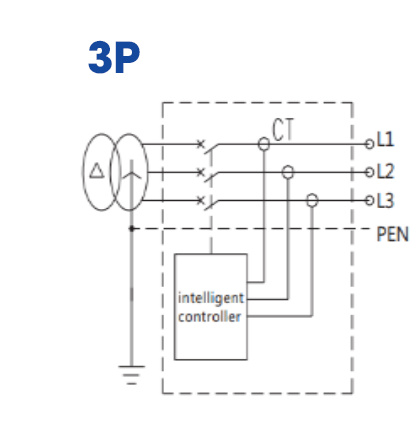 NXA series Máy cắt không khí (ACB) - Loại di động - 3P - Ảnh 6