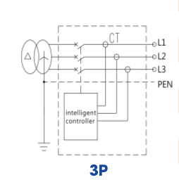 NXA series Máy cắt không khí (ACB) - Ảnh 8