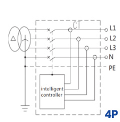 NXA series Máy cắt không khí (ACB) -  loại cố định - 4P - Ảnh 8