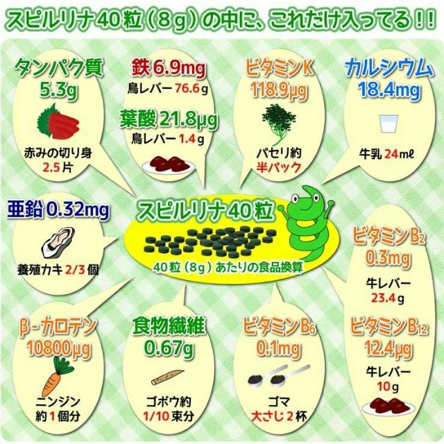 Tảo viên Spirulina - Ảnh 4