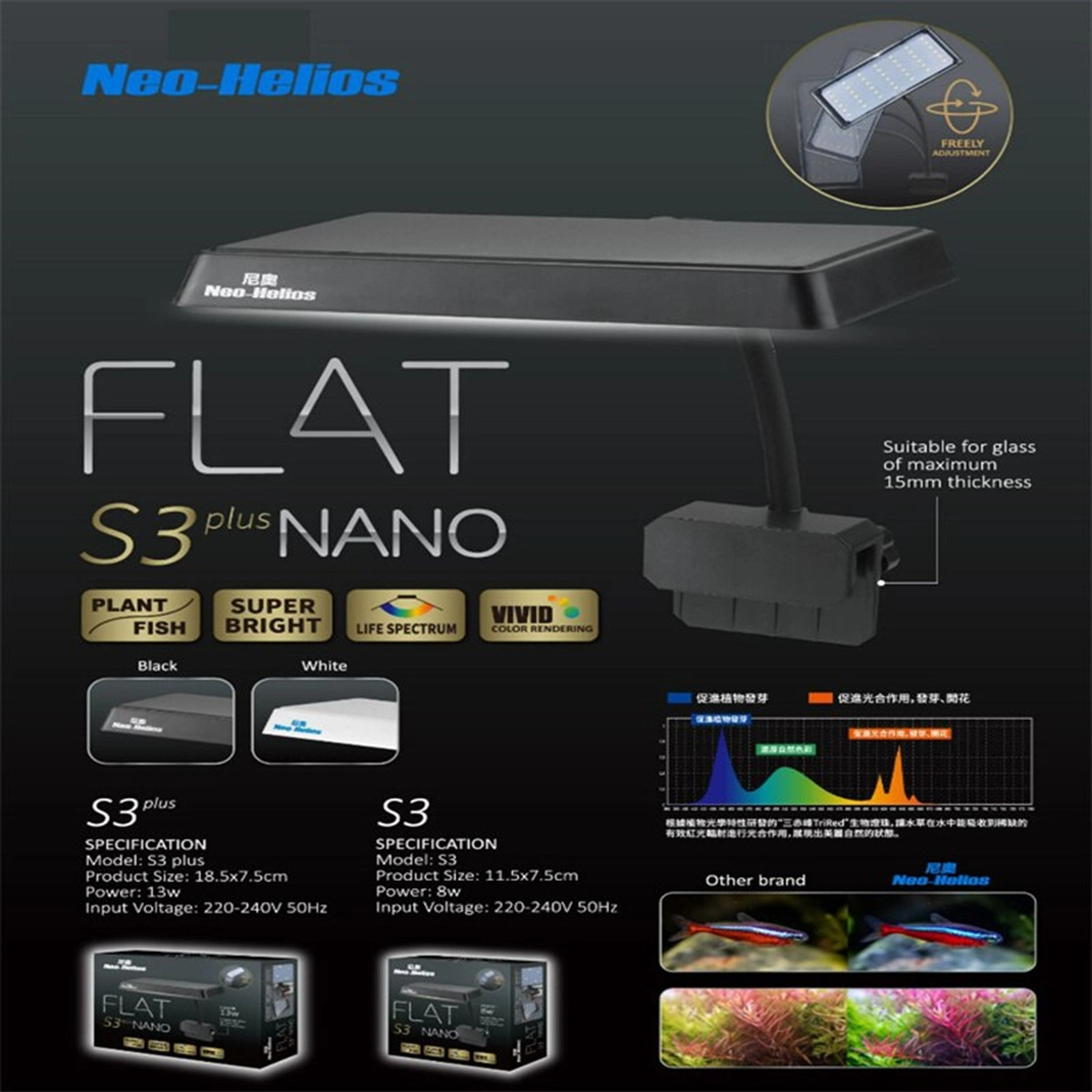 Neo-Helios FLAT S3 PLUS NANO - Ảnh 5