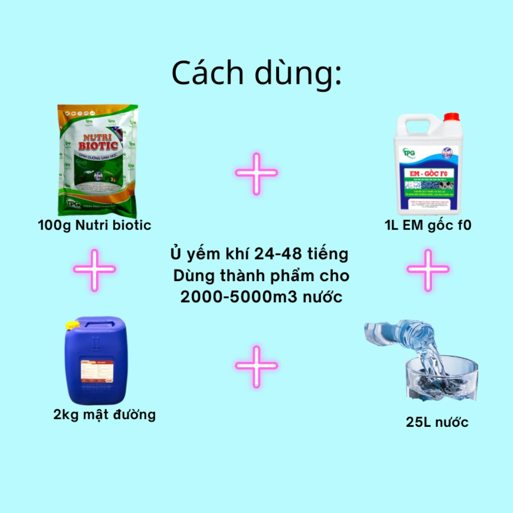 Dinh dưỡng sinh học Nutri Biotic - Ảnh 4