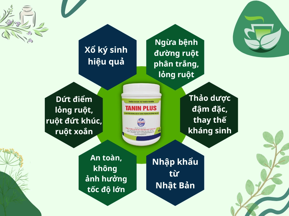 Tanin Plus - Ảnh 2