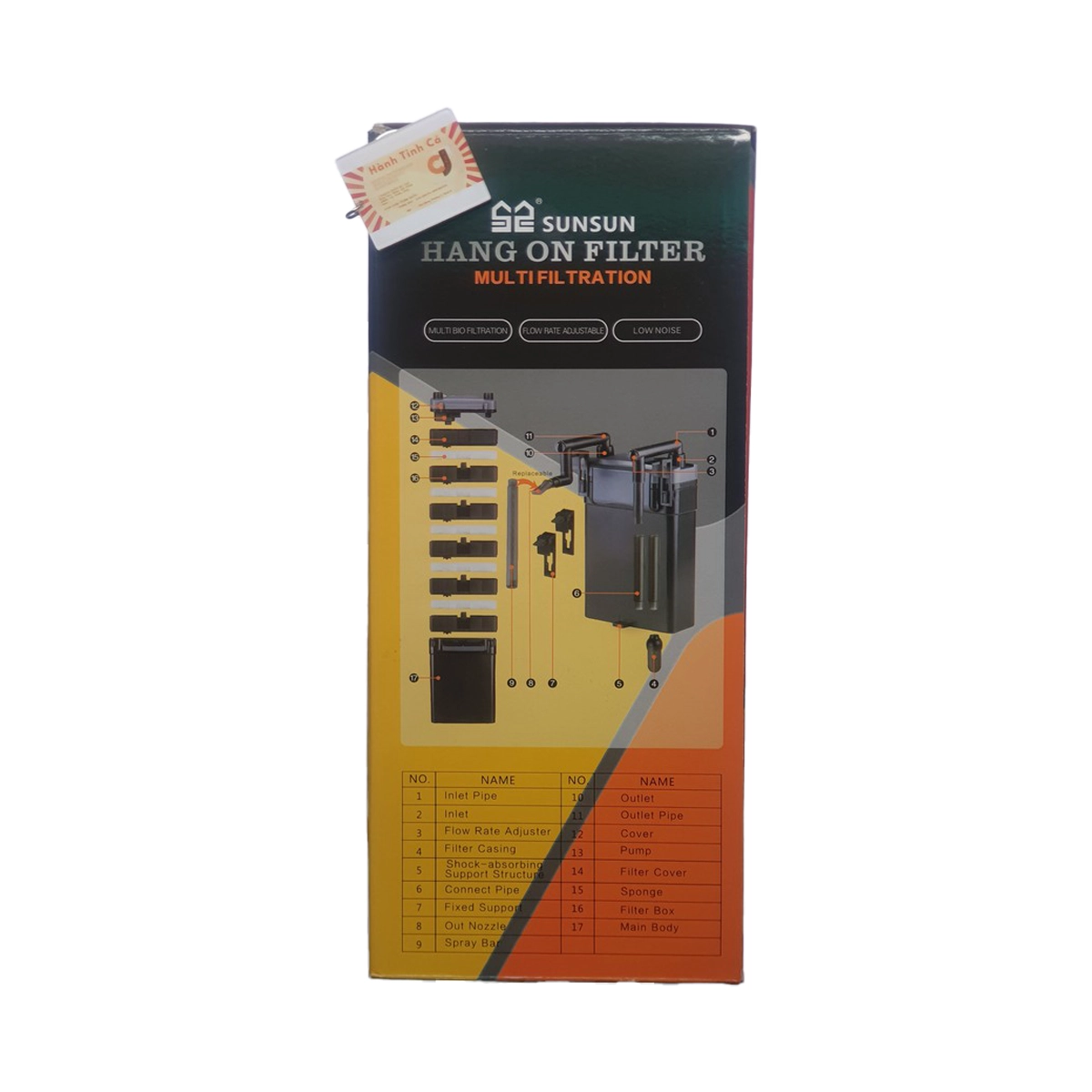 SunSun HBL - Ảnh 2